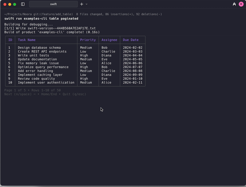 A gif that shows the paginated table component in action